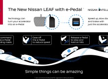 New Nissan LEAF ? e-Pedal Teaser
