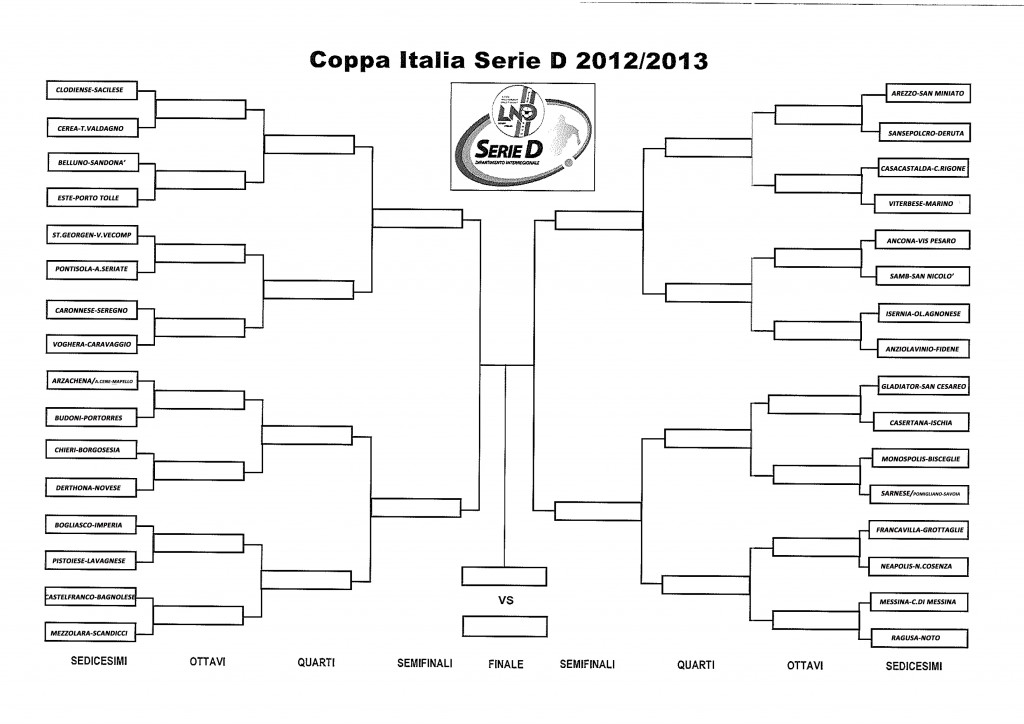 Tabellone_Coppa_Italia_Serie_D_2012-2013