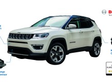 jeep-compass-hi