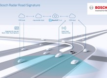 signature_map_v2_en signature_map_v2_en